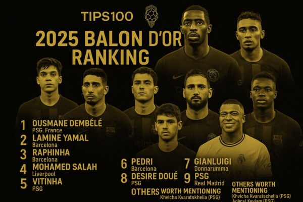 2025 Ballon d’Or: Top 10 Players and their achievements by Tips100